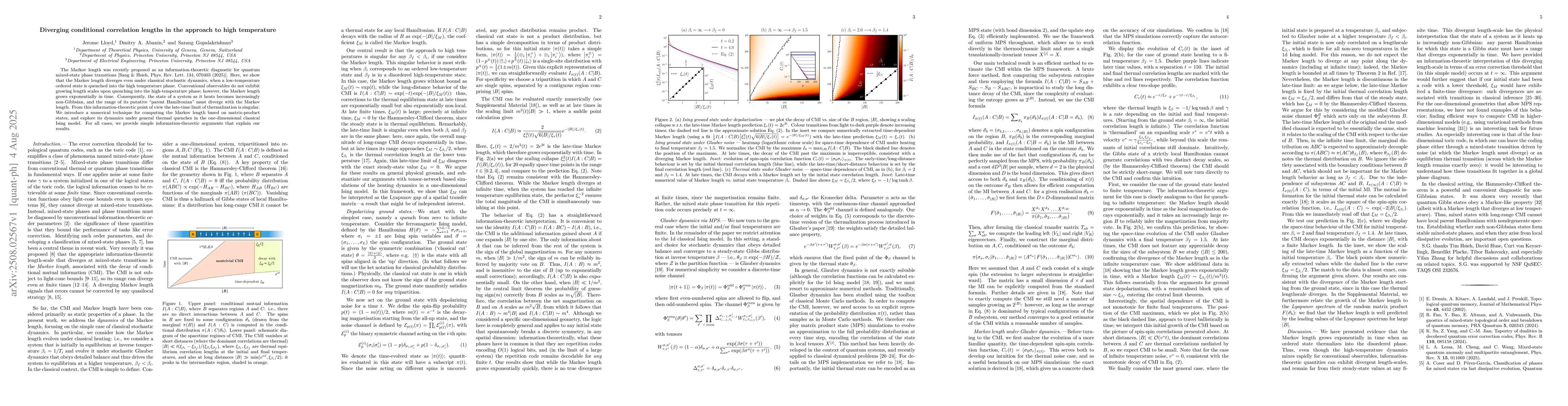 Thumbnail for Diverging conditional correlation lengths in the approach to high
  temperature