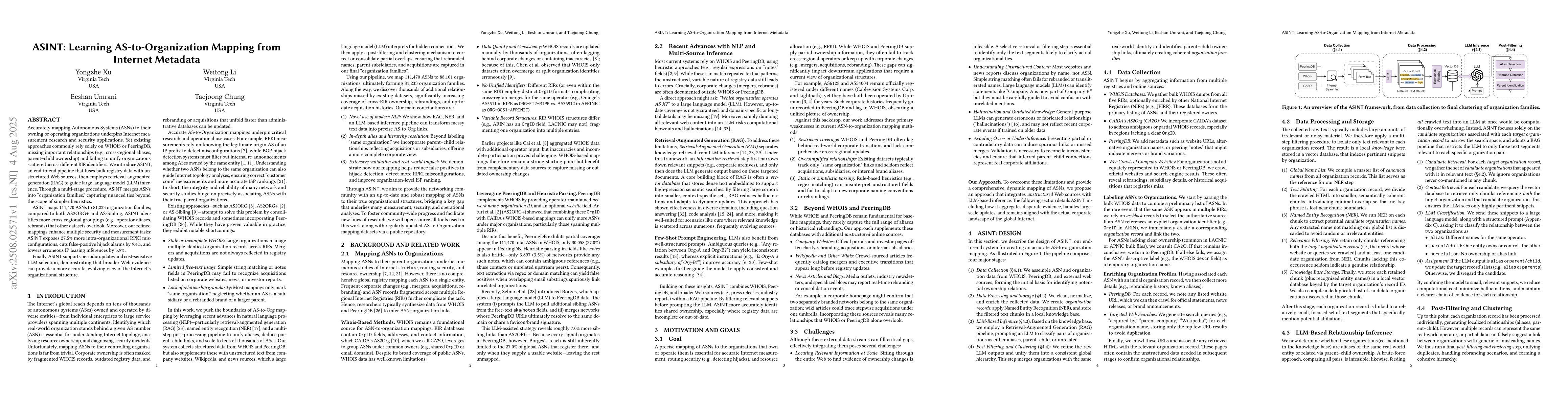 Thumbnail for ASINT: Learning AS-to-Organization Mapping from Internet Metadata
