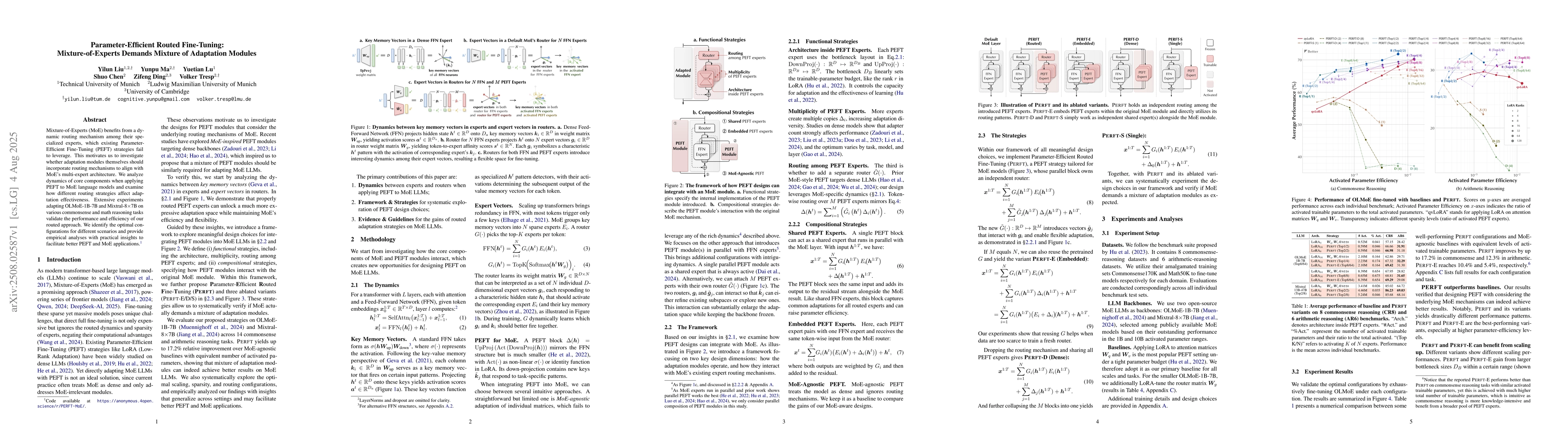 Thumbnail for Parameter-Efficient Routed Fine-Tuning: Mixture-of-Experts Demands
  Mixture of Adaptation Modules