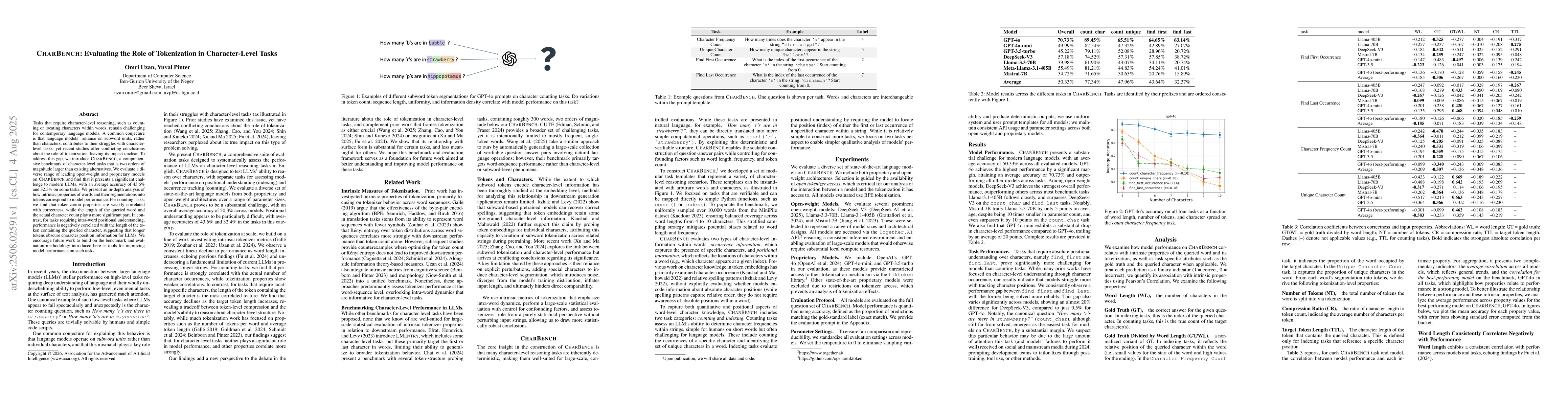 Thumbnail for CharBench: Evaluating the Role of Tokenization in Character-Level Tasks