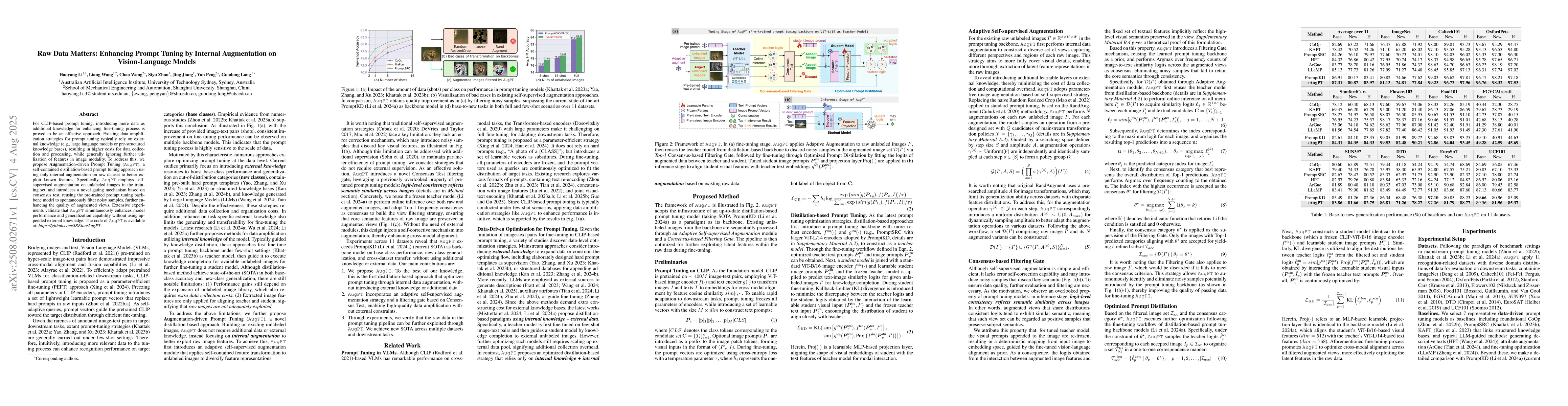 Thumbnail for Raw Data Matters: Enhancing Prompt Tuning by Internal Augmentation on
  Vision-Language Models