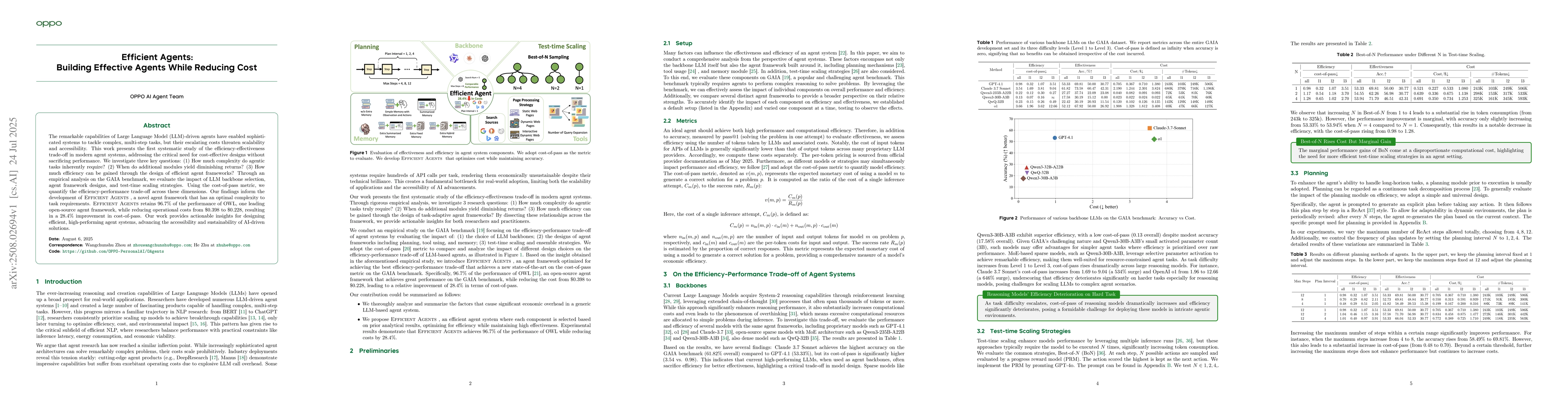 Thumbnail for Efficient Agents: Building Effective Agents While Reducing Cost