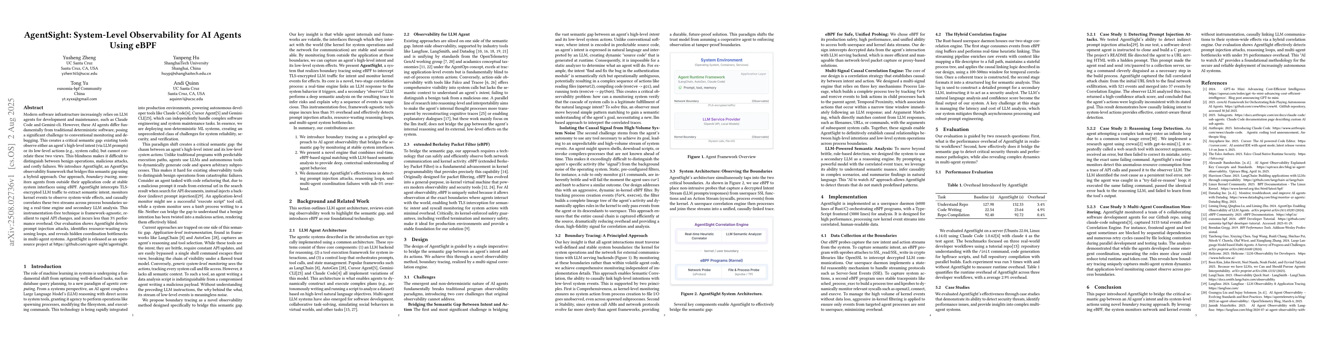 Thumbnail for AgentSight: System-Level Observability for AI Agents Using eBPF