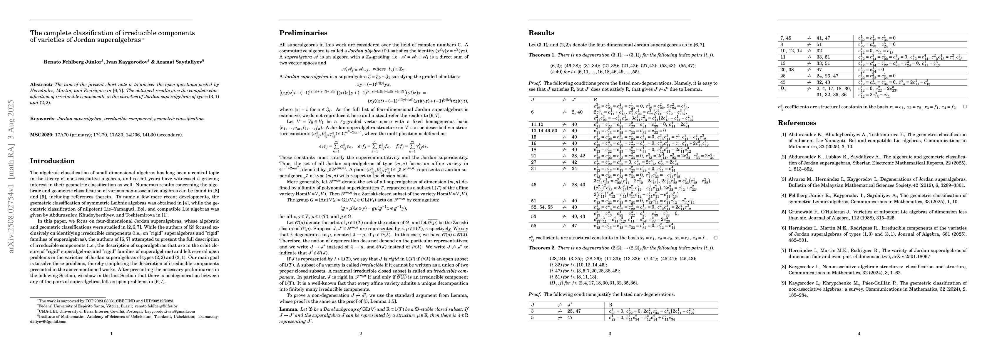 Thumbnail for The complete classification of irreducible components of varieties of
  Jordan superalgebras