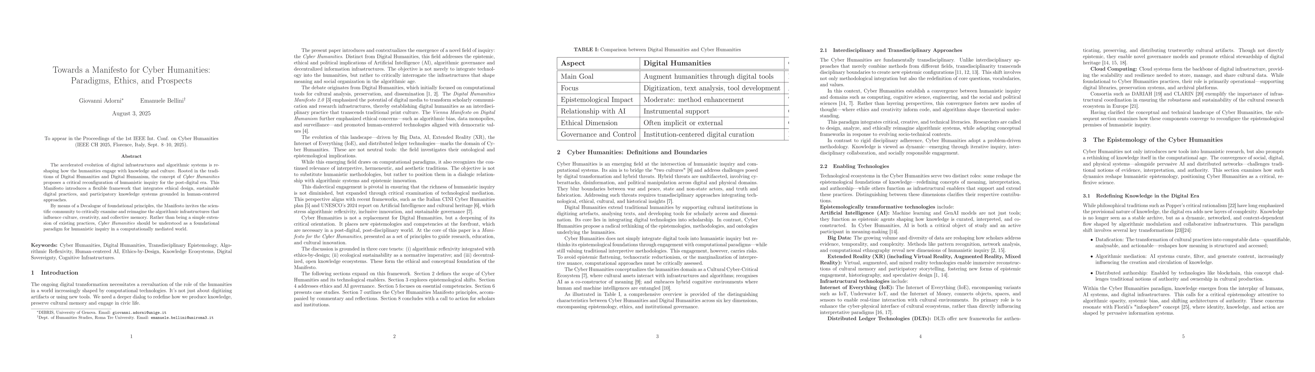 Thumbnail for Towards a Manifesto for Cyber Humanities: Paradigms, Ethics, and
  Prospects