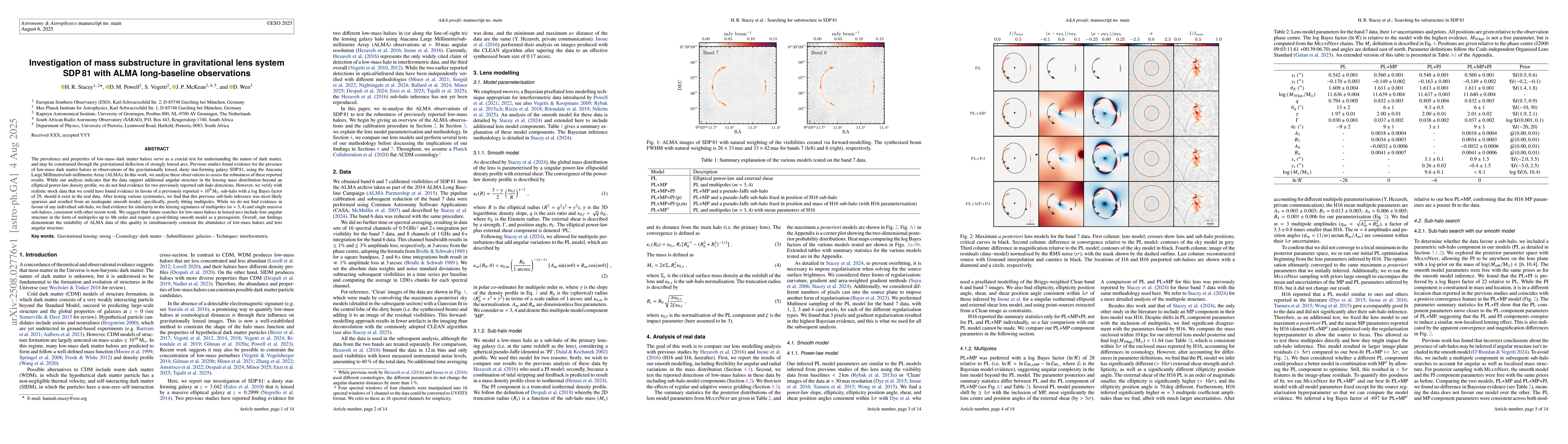Thumbnail for Investigation of mass substructure in gravitational lens system SDP.81
  with ALMA long-baseline observations