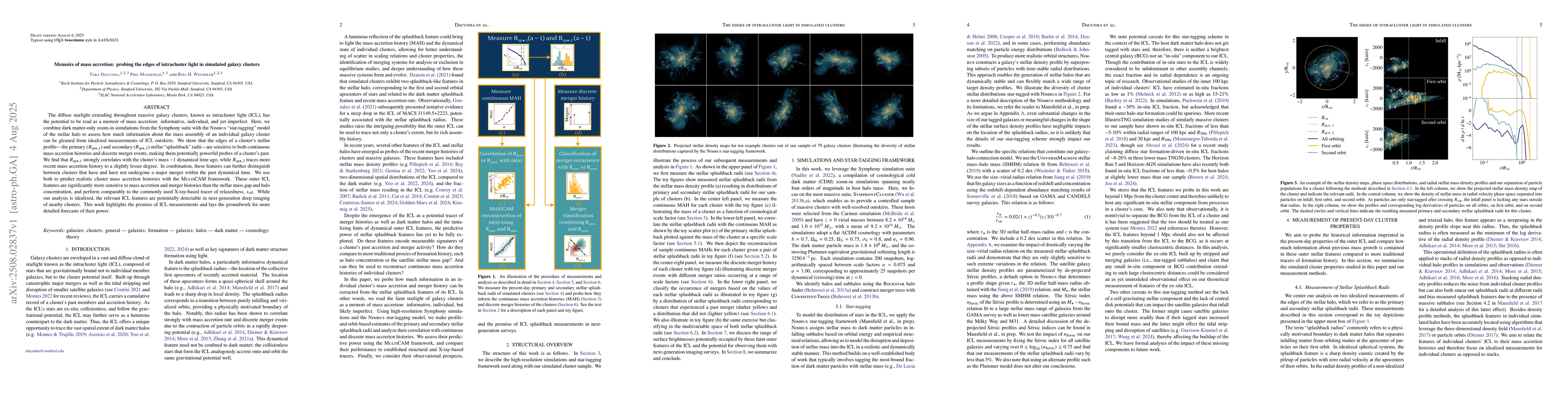 Thumbnail for Memoirs of mass accretion: probing the edges of intracluster light in
  simulated galaxy clusters