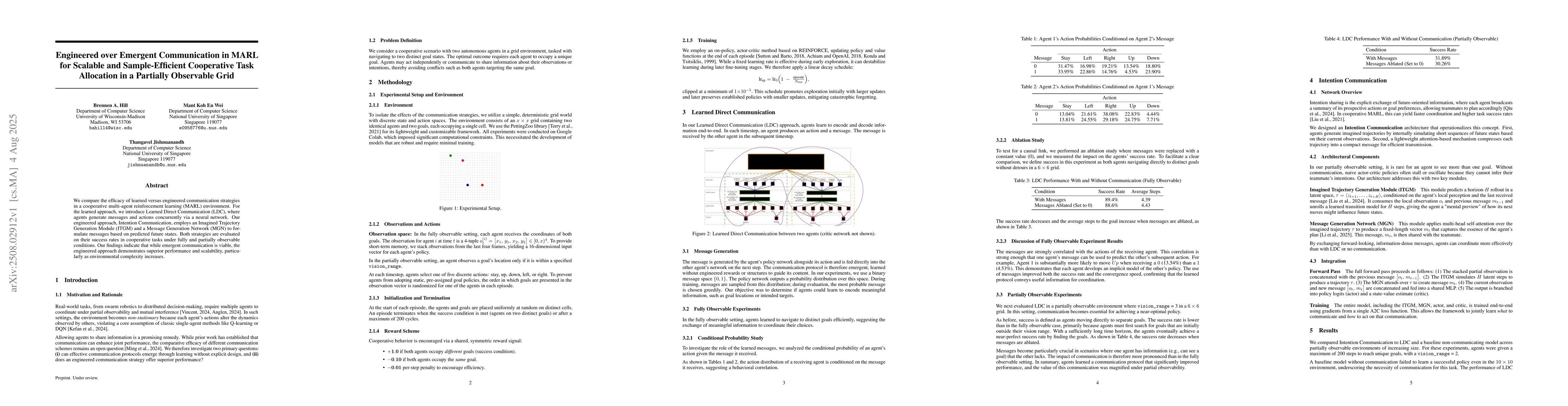 Thumbnail for Engineered over Emergent Communication in MARL for Scalable and
  Sample-Efficient Cooperative Task Allocation in a Partially Observable Grid