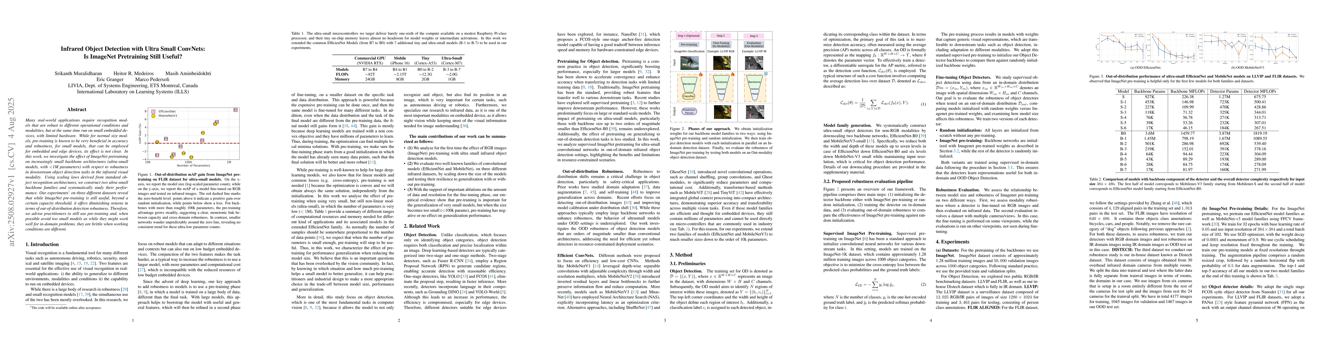 Thumbnail for Infrared Object Detection with Ultra Small ConvNets: Is ImageNet
  Pretraining Still Useful?