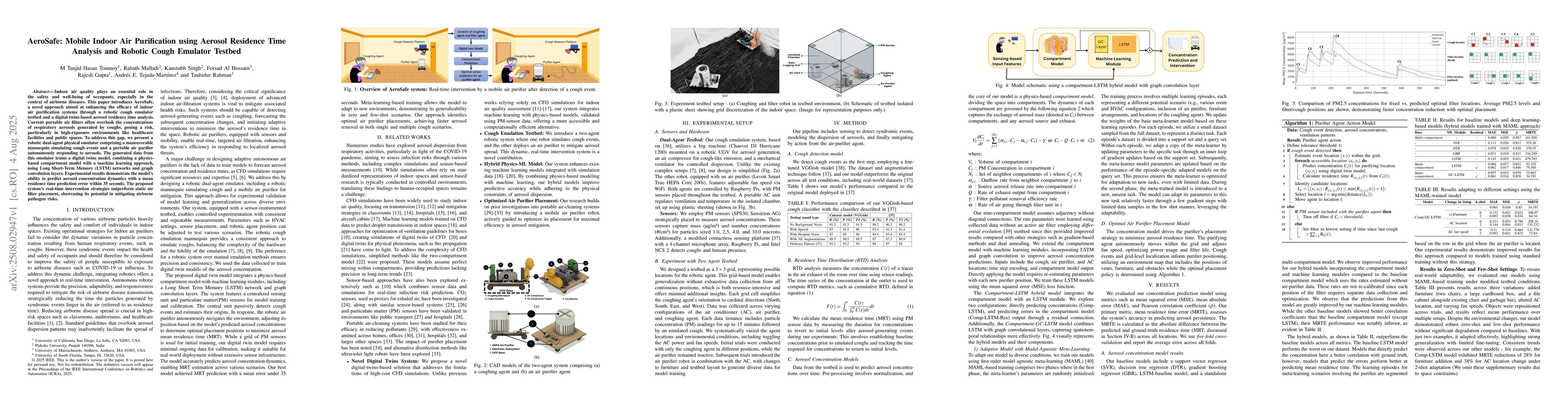 Thumbnail for AeroSafe: Mobile Indoor Air Purification using Aerosol Residence Time
  Analysis and Robotic Cough Emulator Testbed
