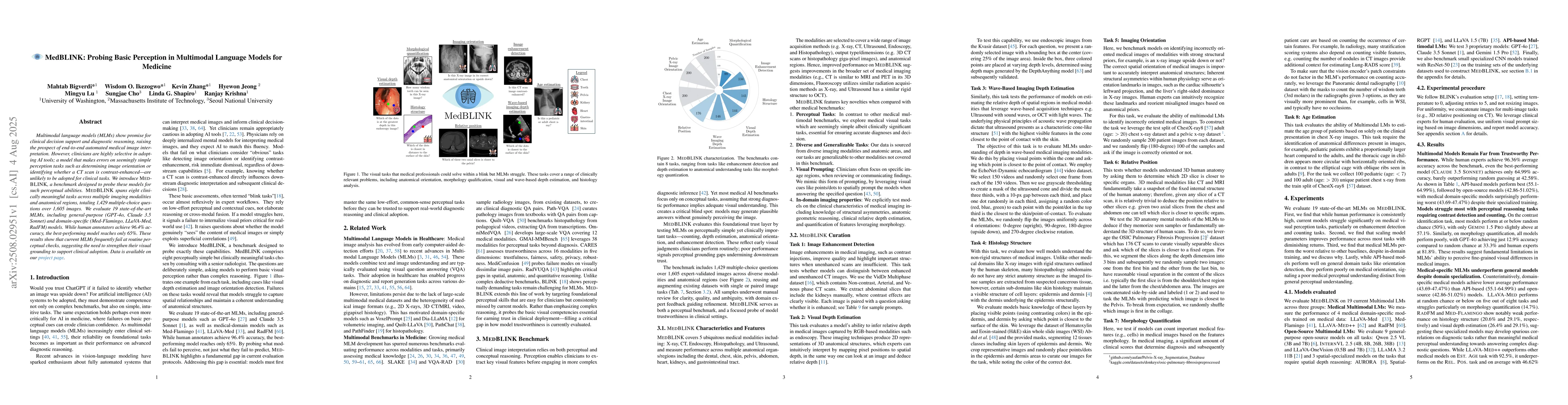 Thumbnail for MedBLINK: Probing Basic Perception in Multimodal Language Models for
  Medicine