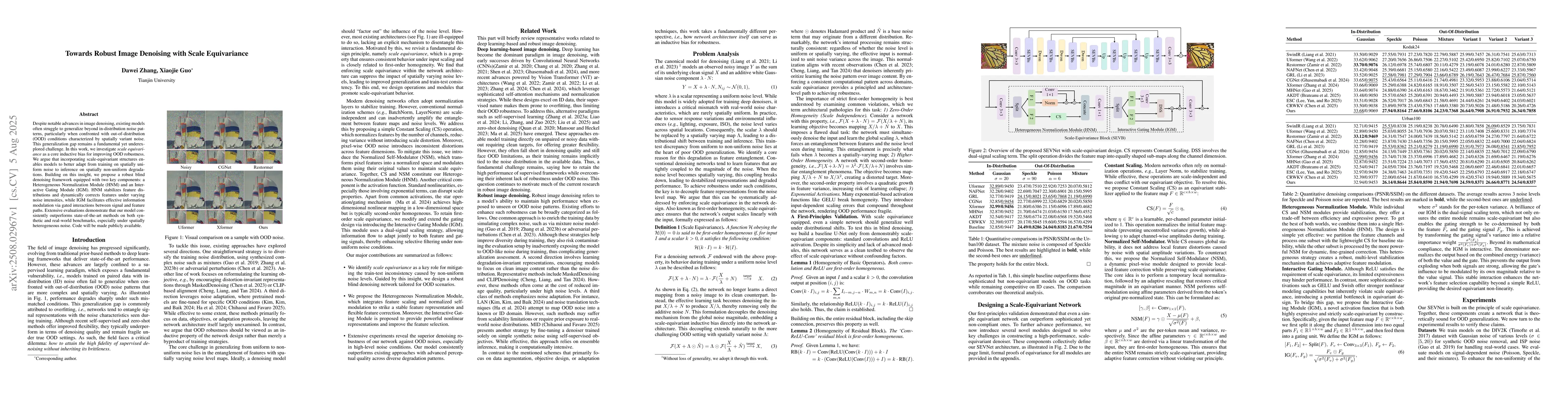 Thumbnail for Towards Robust Image Denoising with Scale Equivariance