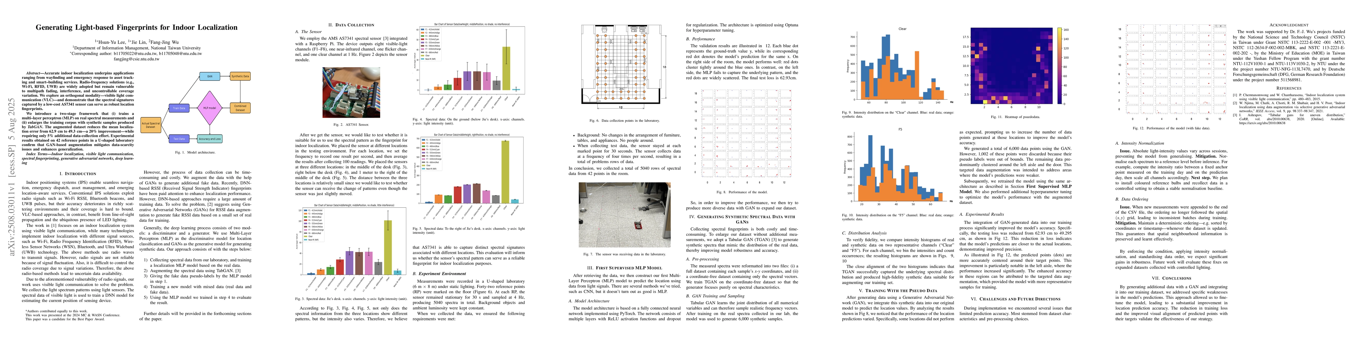 Thumbnail for Generating Light-based Fingerprints for Indoor Localization
