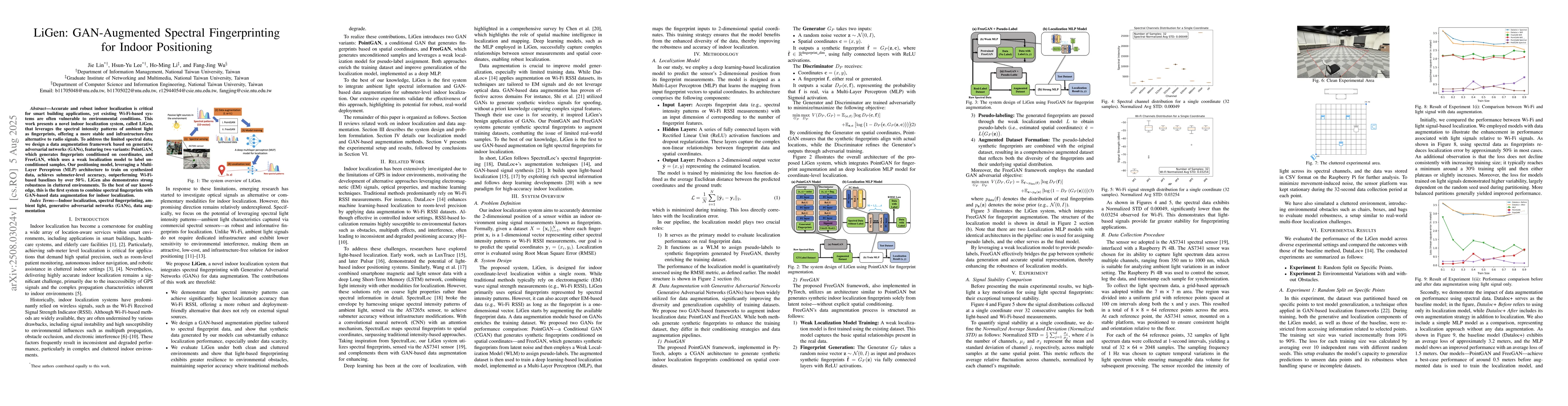 Thumbnail for LiGen: GAN-Augmented Spectral Fingerprinting for Indoor Positioning