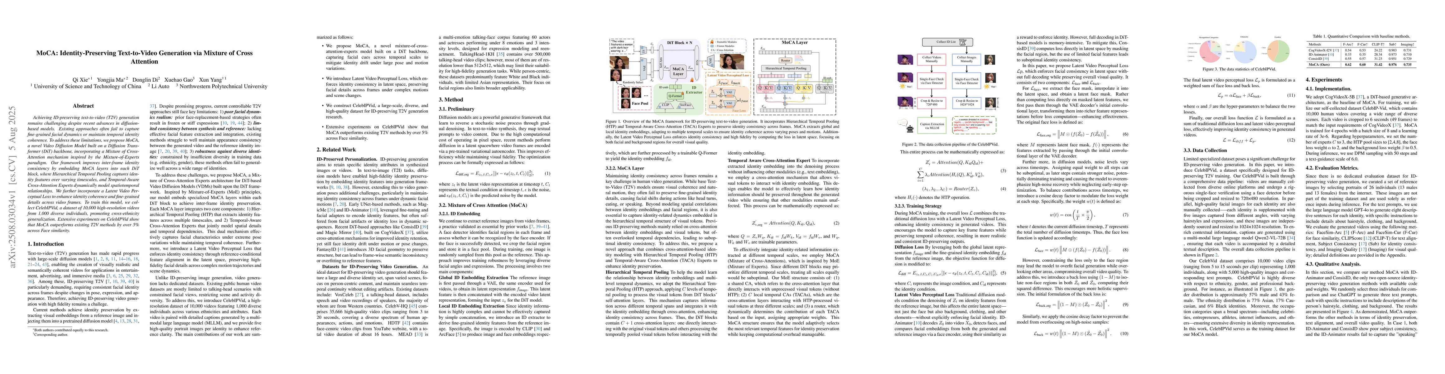 Thumbnail for MoCA: Identity-Preserving Text-to-Video Generation via Mixture of Cross
  Attention