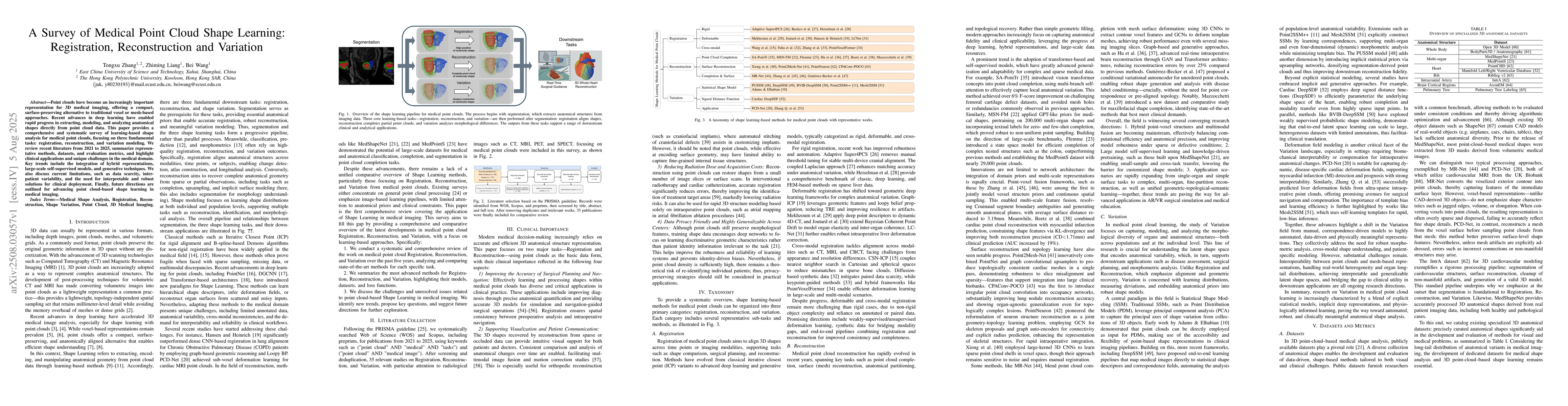 Thumbnail for A Survey of Medical Point Cloud Shape Learning: Registration,
  Reconstruction and Variation