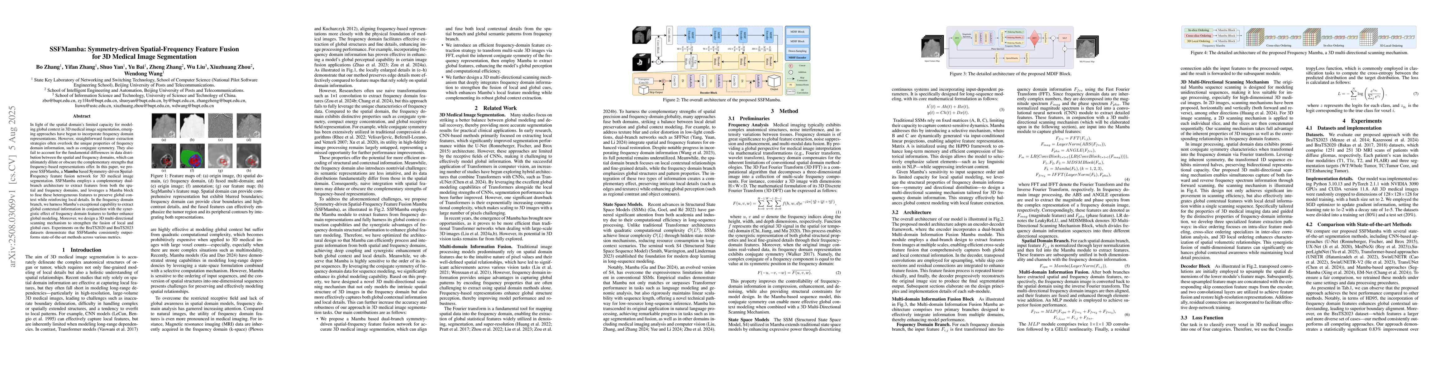 Thumbnail for SSFMamba: Symmetry-driven Spatial-Frequency Feature Fusion for 3D
  Medical Image Segmentation