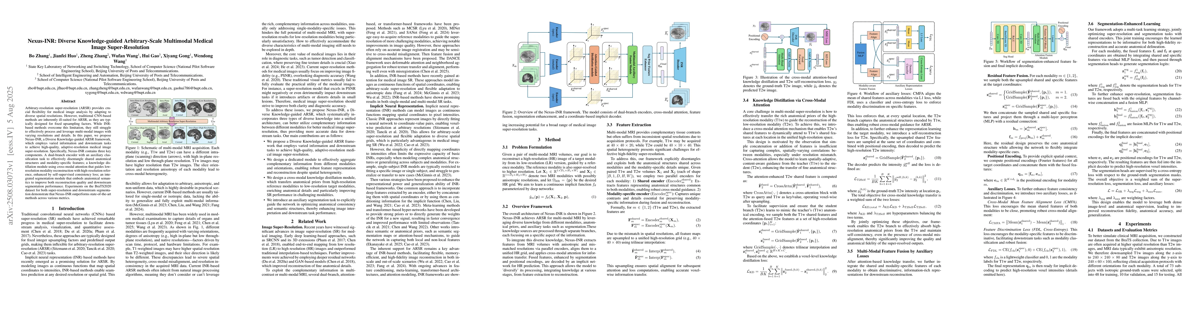 Thumbnail for Nexus-INR: Diverse Knowledge-guided Arbitrary-Scale Multimodal Medical
  Image Super-Resolution