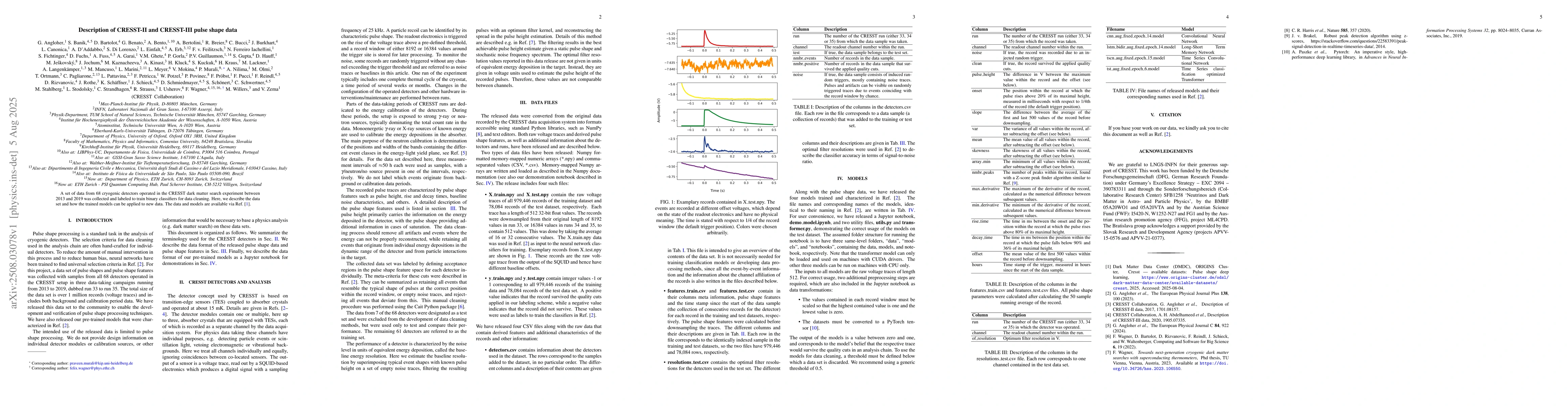 Thumbnail for Description of CRESST-II and CRESST-III pulse shape data