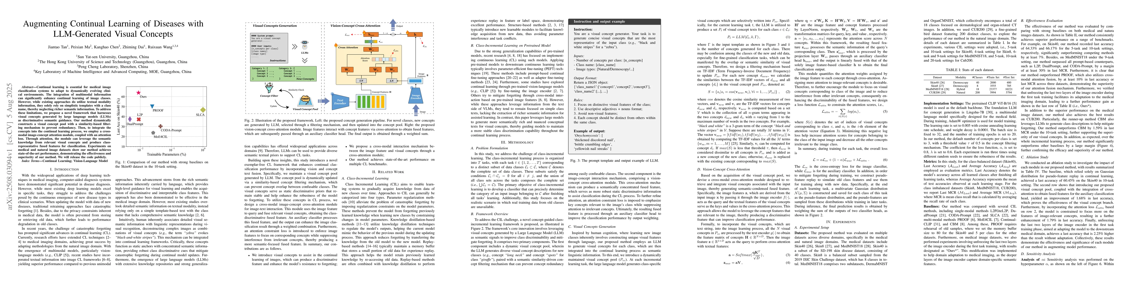 Thumbnail for Augmenting Continual Learning of Diseases with LLM-Generated Visual
  Concepts