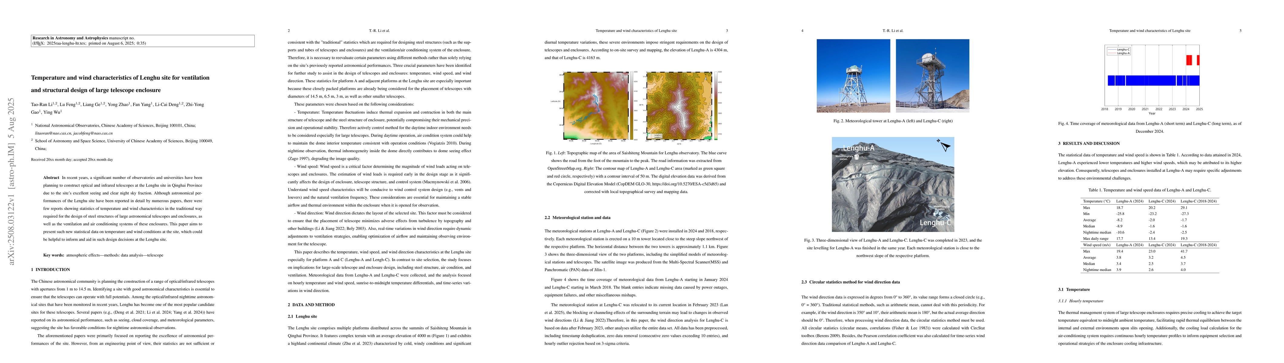 Thumbnail for Temperature and wind characteristics of Lenghu site for ventilation and
  structural design of large telescope enclosure