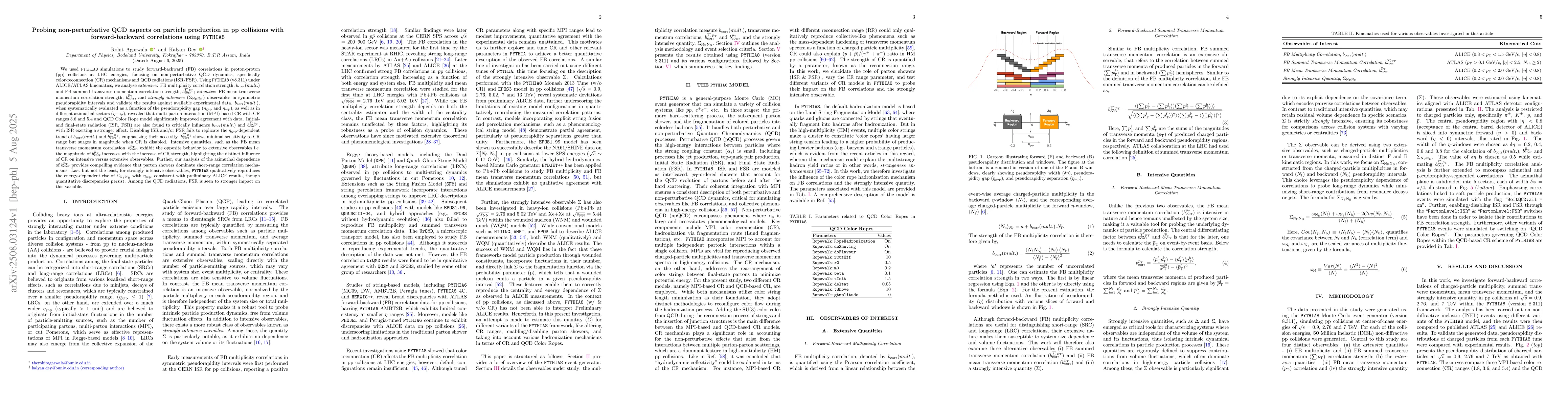 Thumbnail for Probing non-perturbative QCD aspects on particle production in pp
  collisions with forward-backward correlations using \texttt{PYTHIA8}