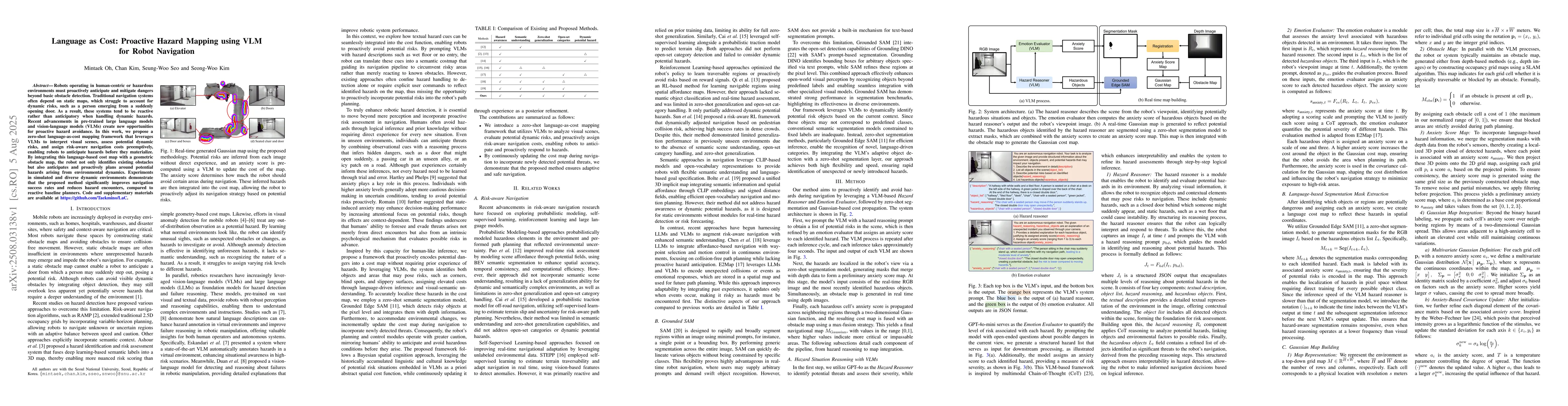 Thumbnail for Language as Cost: Proactive Hazard Mapping using VLM for Robot
  Navigation