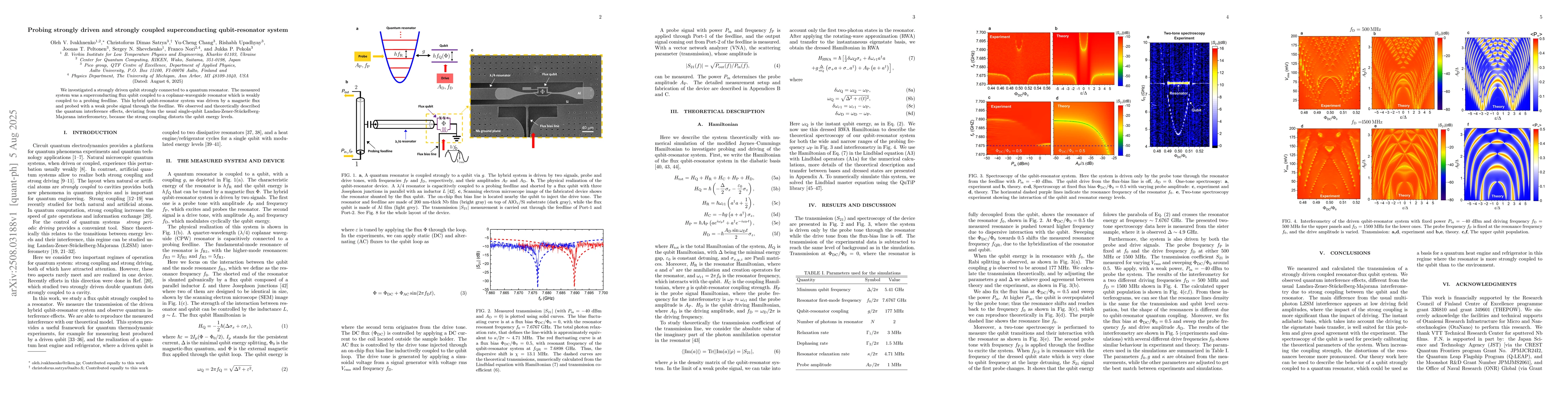 Thumbnail for Probing strongly driven and strongly coupled superconducting
  qubit-resonator system