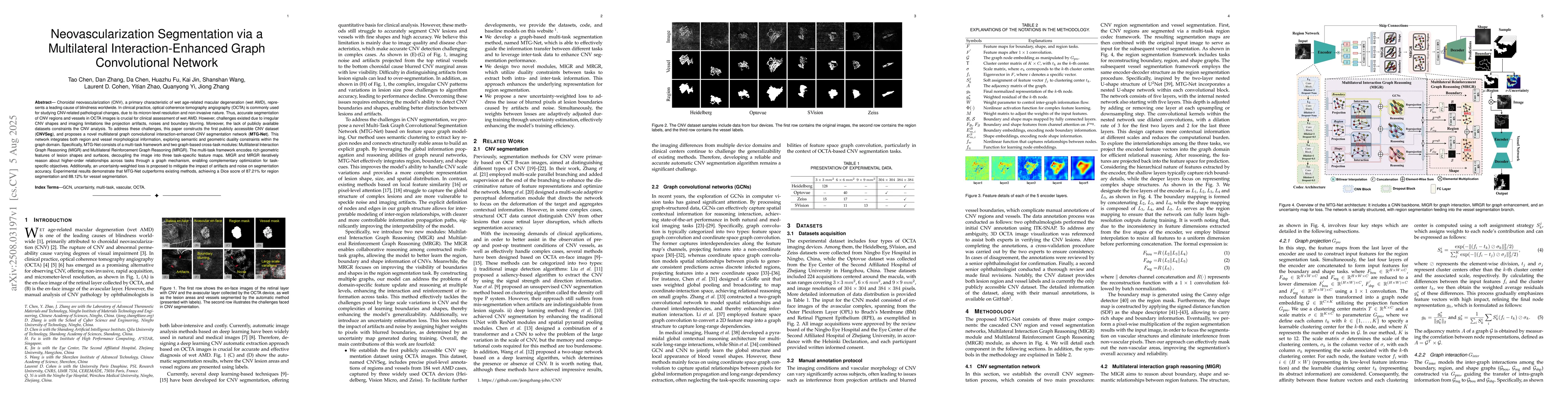 Thumbnail for Neovascularization Segmentation via a Multilateral Interaction-Enhanced
  Graph Convolutional Network