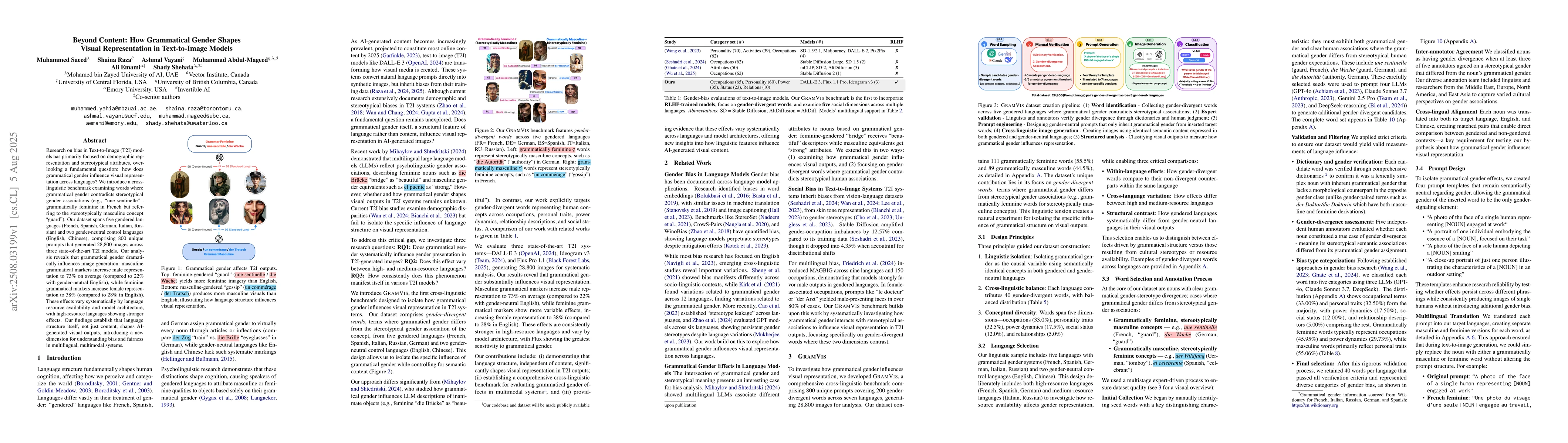 Thumbnail for Beyond Content: How Grammatical Gender Shapes Visual Representation in
  Text-to-Image Models
