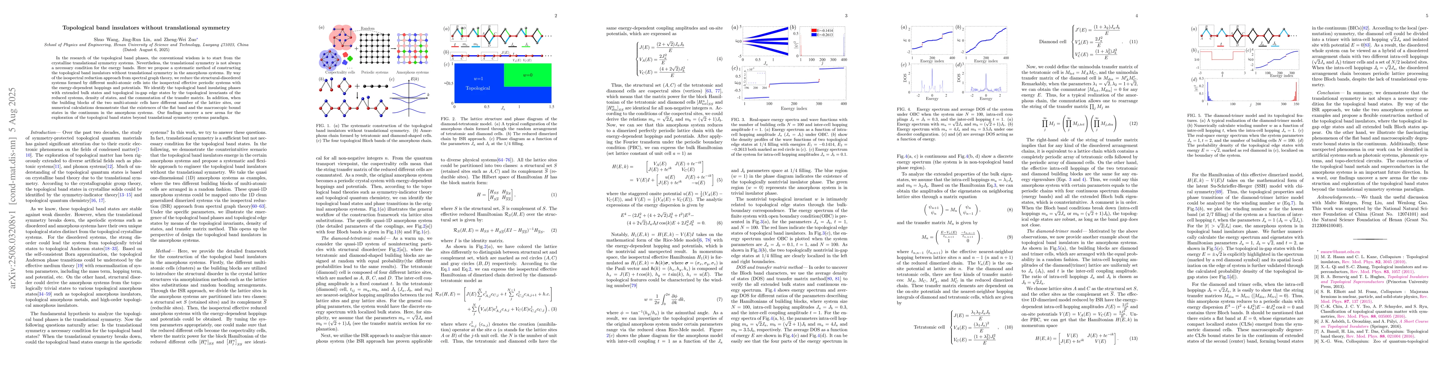 Thumbnail for Topological band insulators without translational symmetry