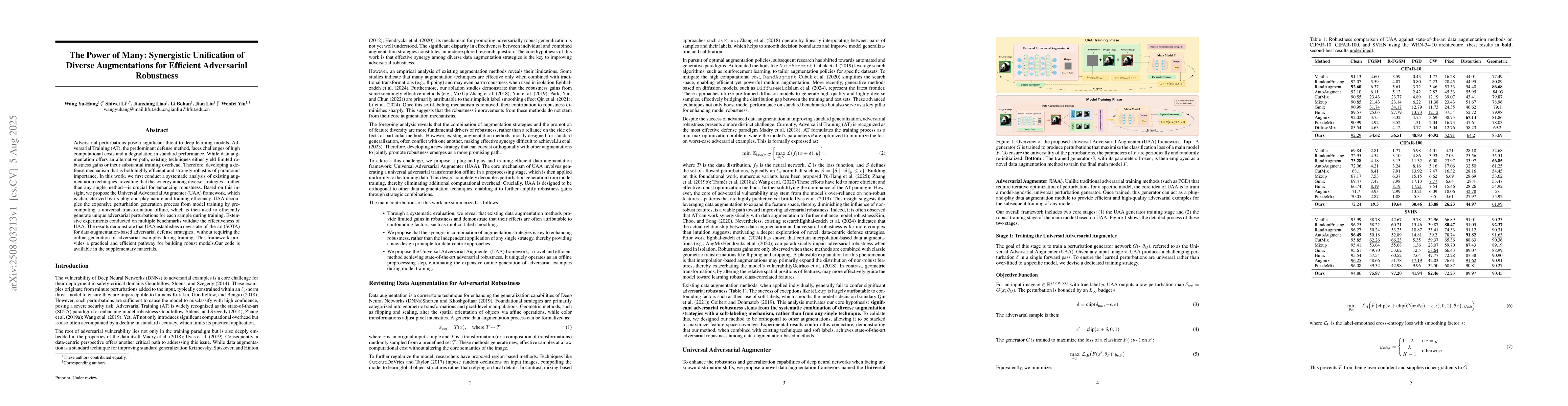 Thumbnail for The Power of Many: Synergistic Unification of Diverse Augmentations for
  Efficient Adversarial Robustness