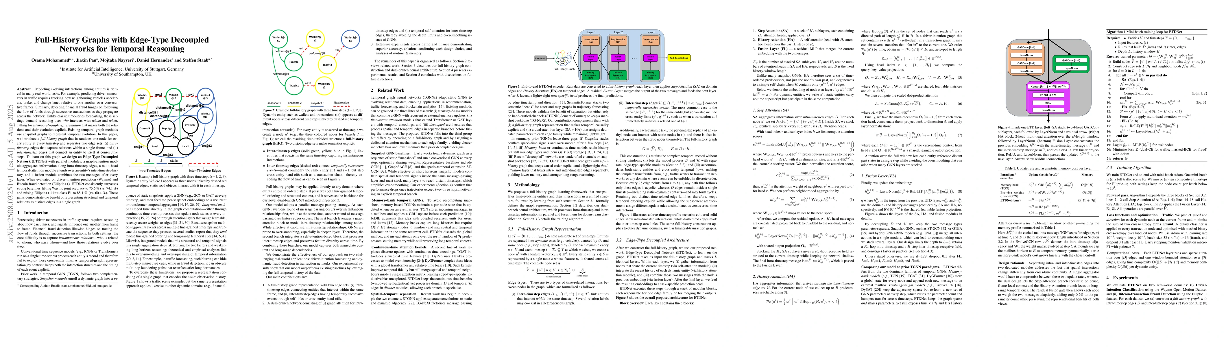 Thumbnail for Full-History Graphs with Edge-Type Decoupled Networks for Temporal
  Reasoning