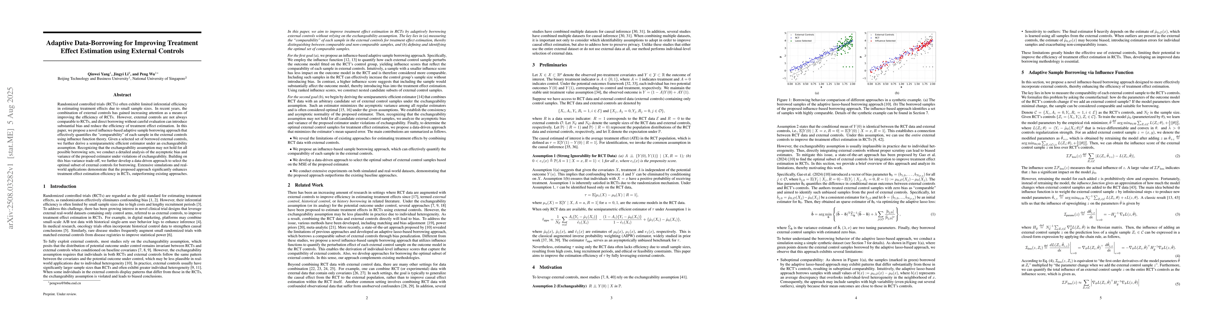 Thumbnail for Adaptive Data-Borrowing for Improving Treatment Effect Estimation using
  External Controls
