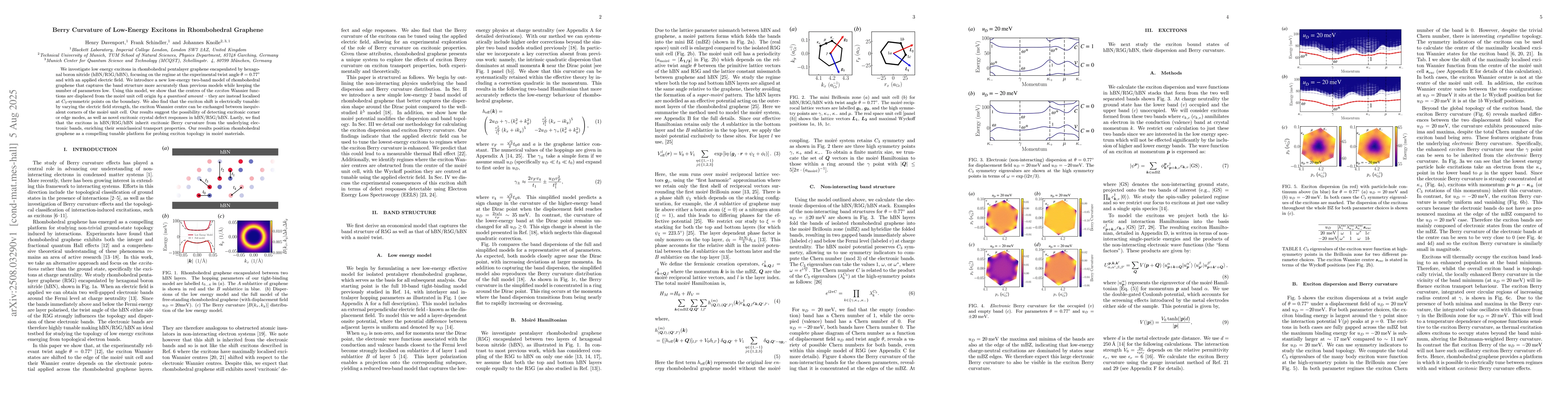 Thumbnail for Berry Curvature of Low-Energy Excitons in Rhombohedral Graphene
