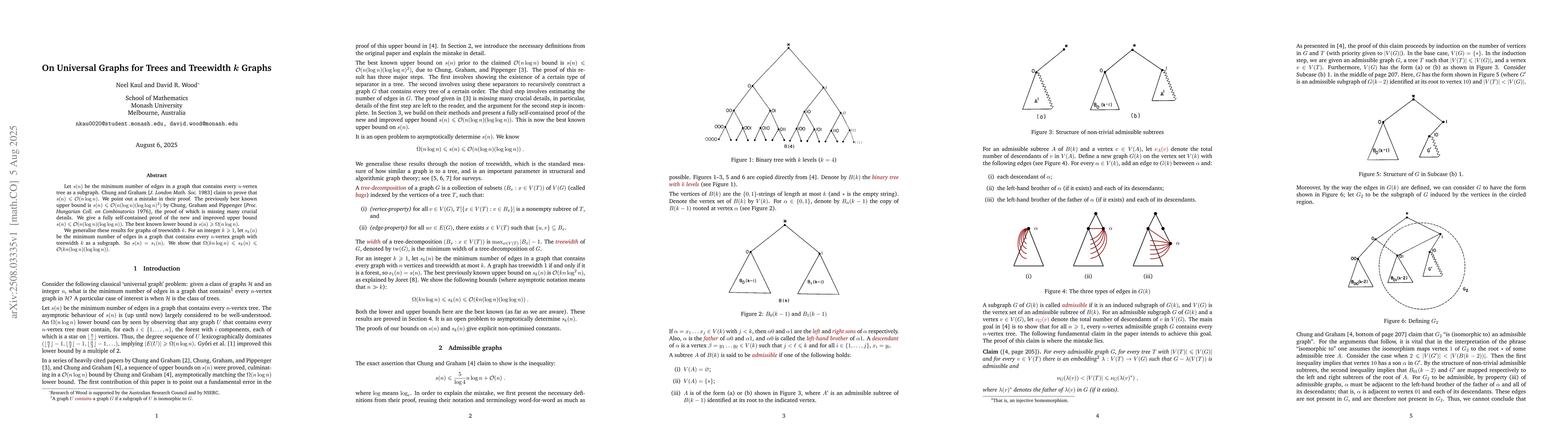 Thumbnail for On universal graphs for trees and treewidth $k$ graphs
