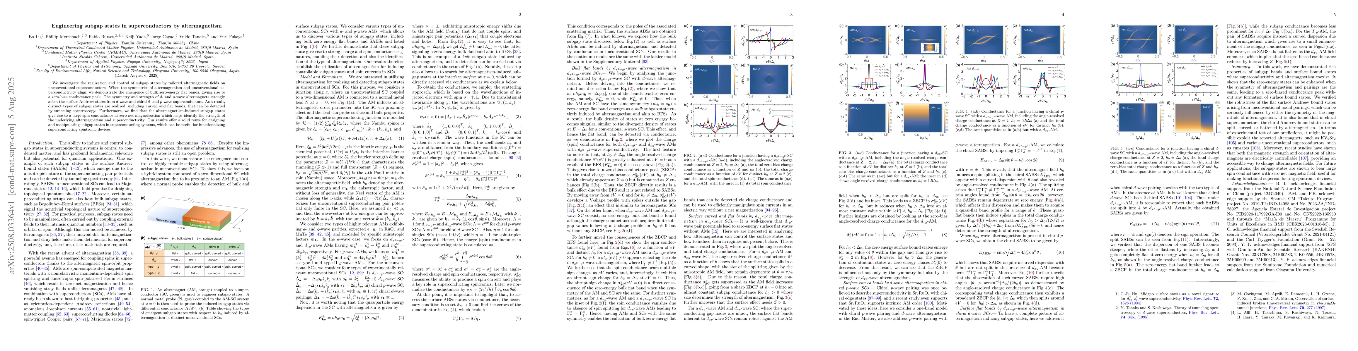 Thumbnail for Engineering subgap states in superconductors by altermagnetism
