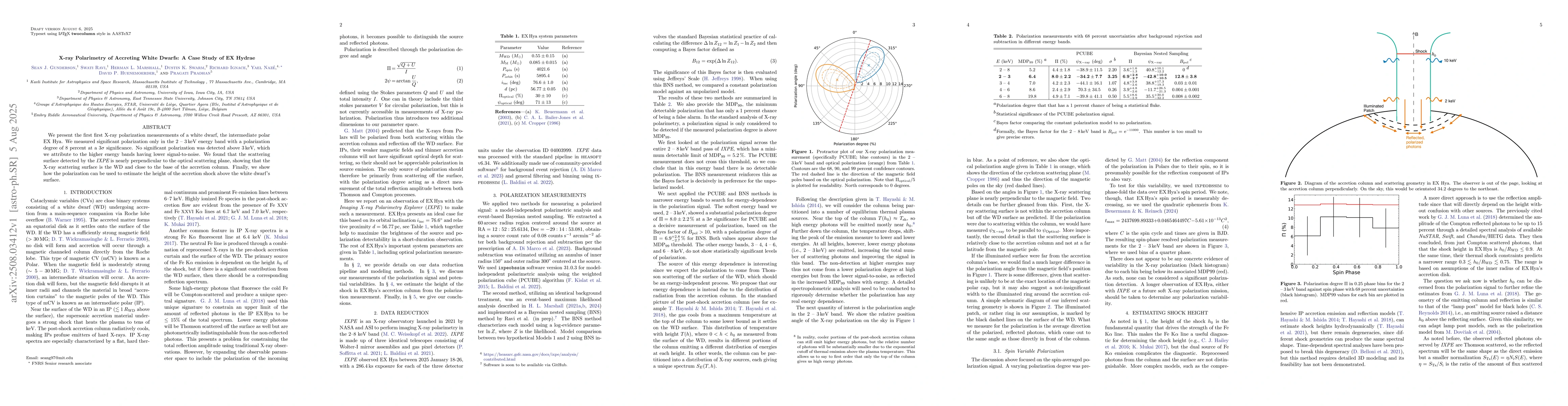 Thumbnail for X-ray Polarimetry of Accreting White Dwarfs: A Case Study of EX Hydrae