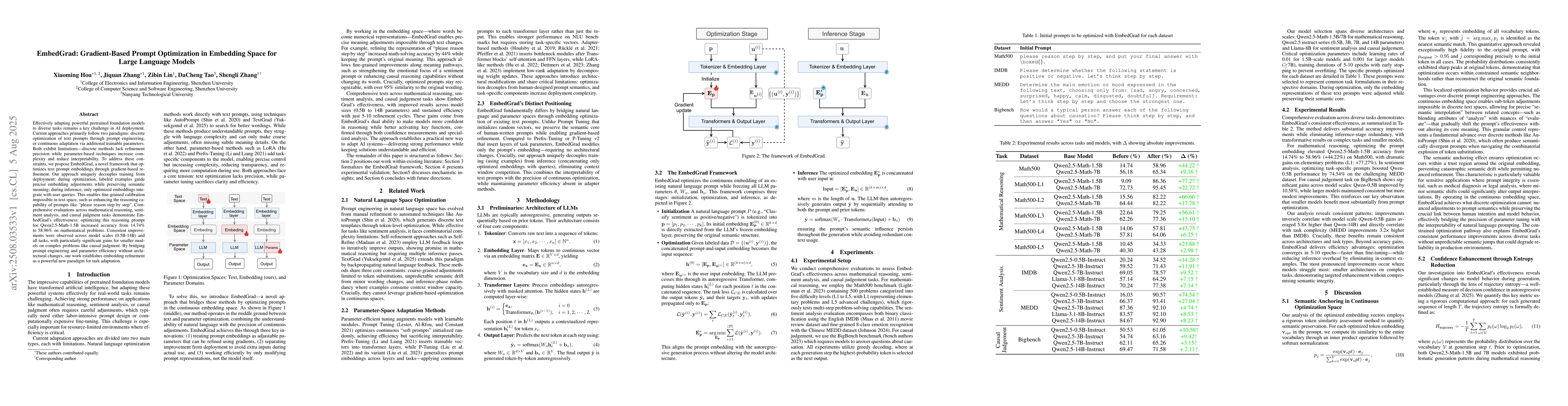 Thumbnail for EmbedGrad: Gradient-Based Prompt Optimization in Embedding Space for
  Large Language Models