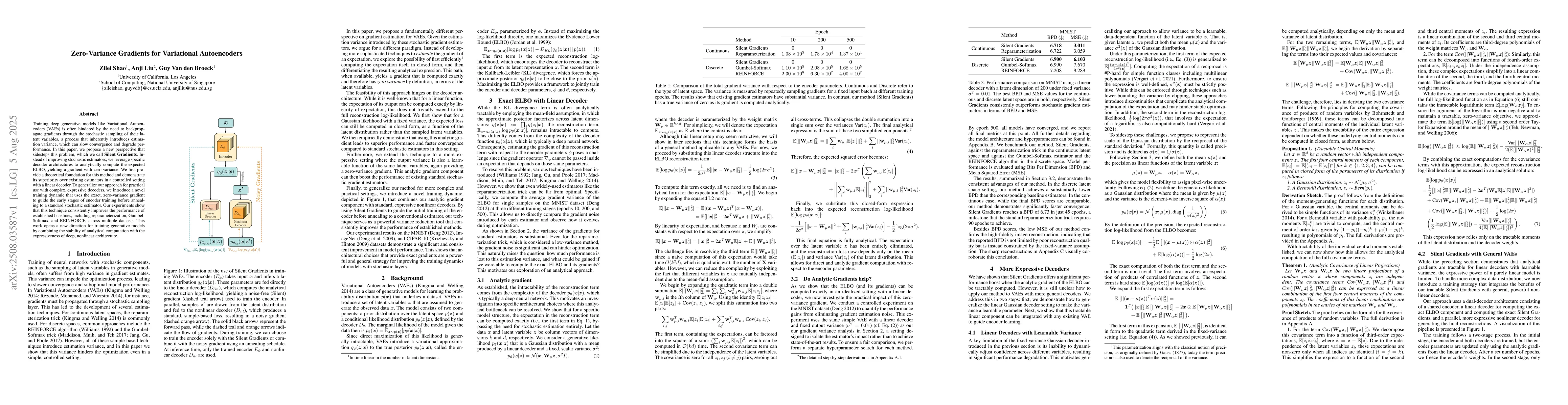 Thumbnail for Zero-Variance Gradients for Variational Autoencoders