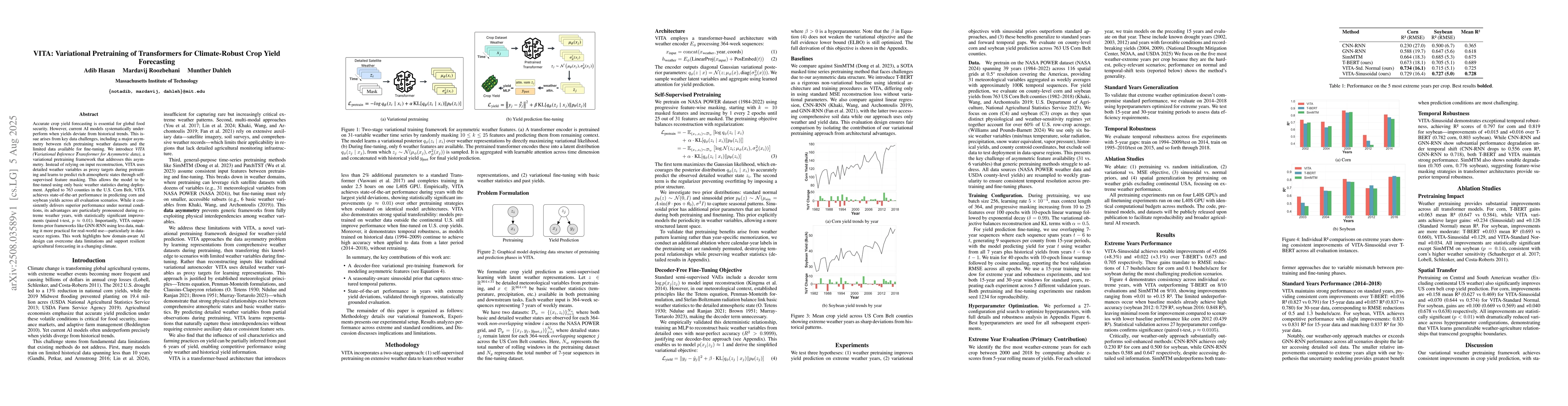 Thumbnail for VITA: Variational Pretraining of Transformers for Climate-Robust Crop
  Yield Forecasting