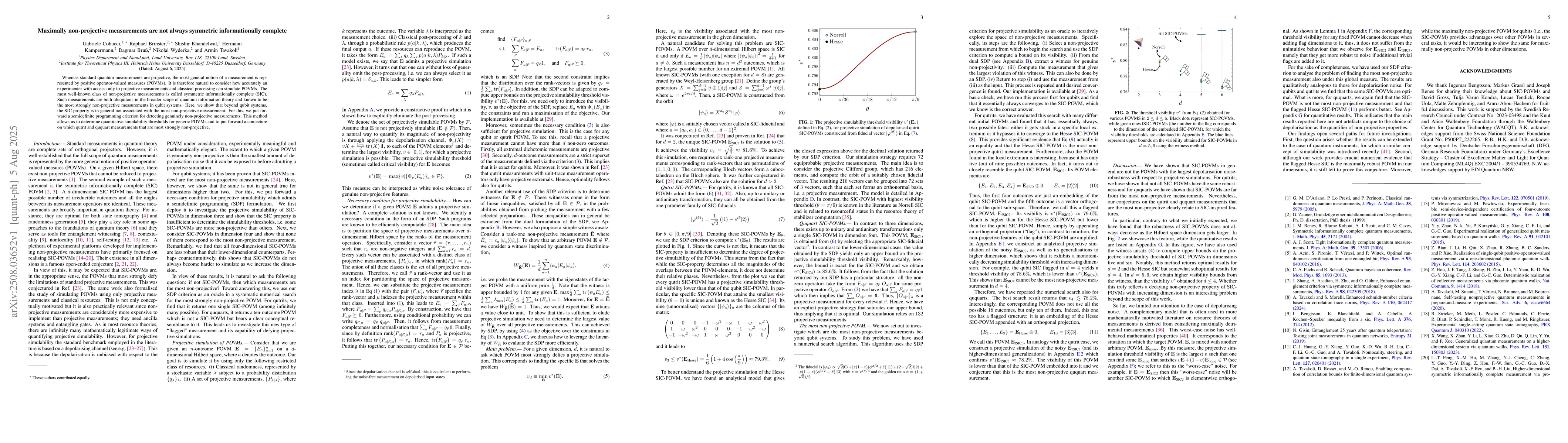 Thumbnail for Maximally non-projective measurements are not always symmetric
  informationally complete