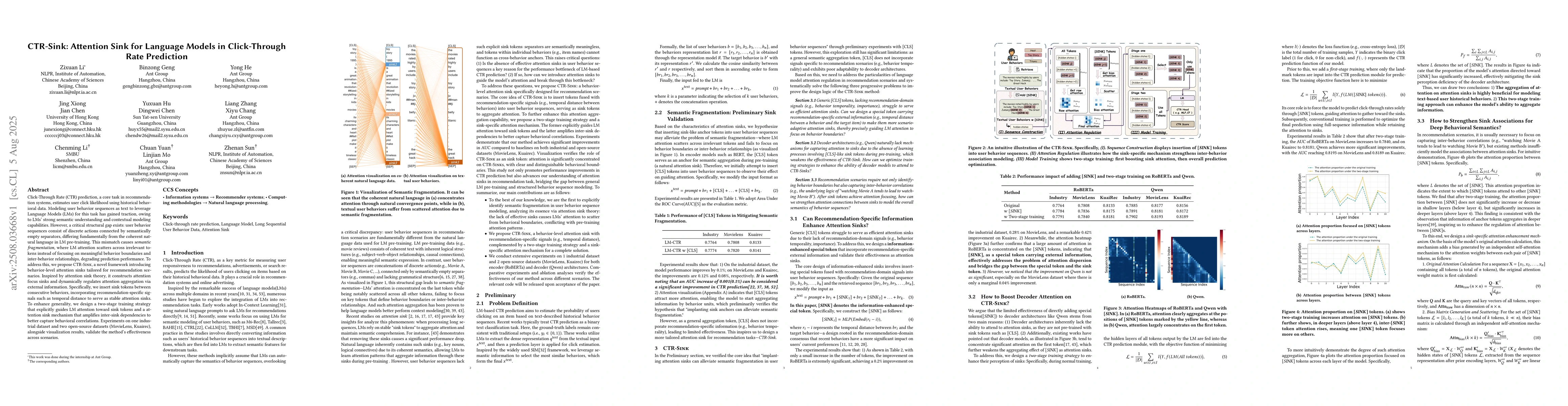 Thumbnail for CTR-Sink: Attention Sink for Language Models in Click-Through Rate
  Prediction