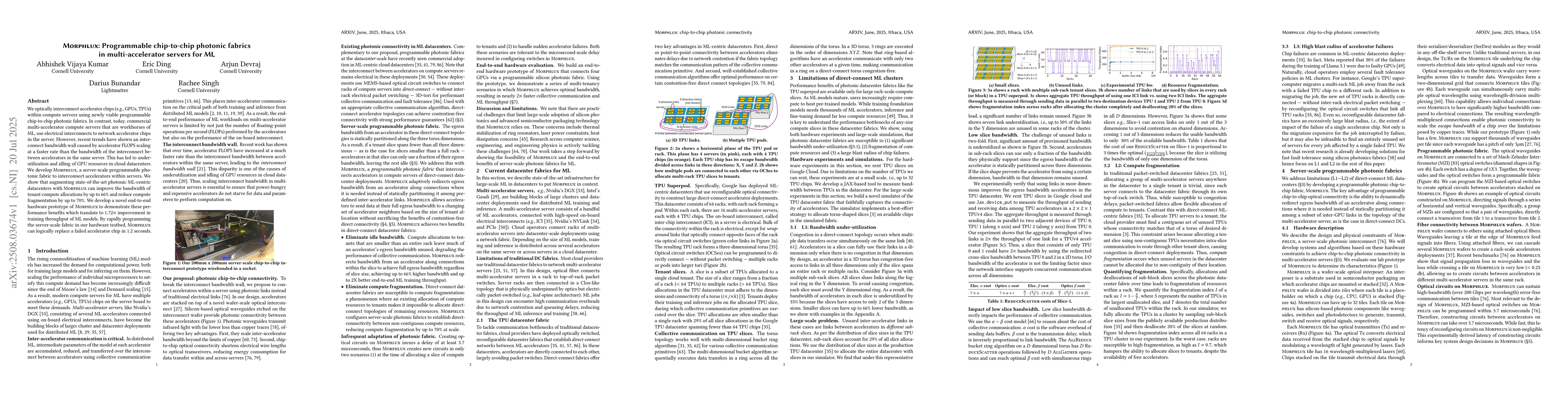 Thumbnail for Morphlux: Programmable chip-to-chip photonic fabrics in
  multi-accelerator servers for ML