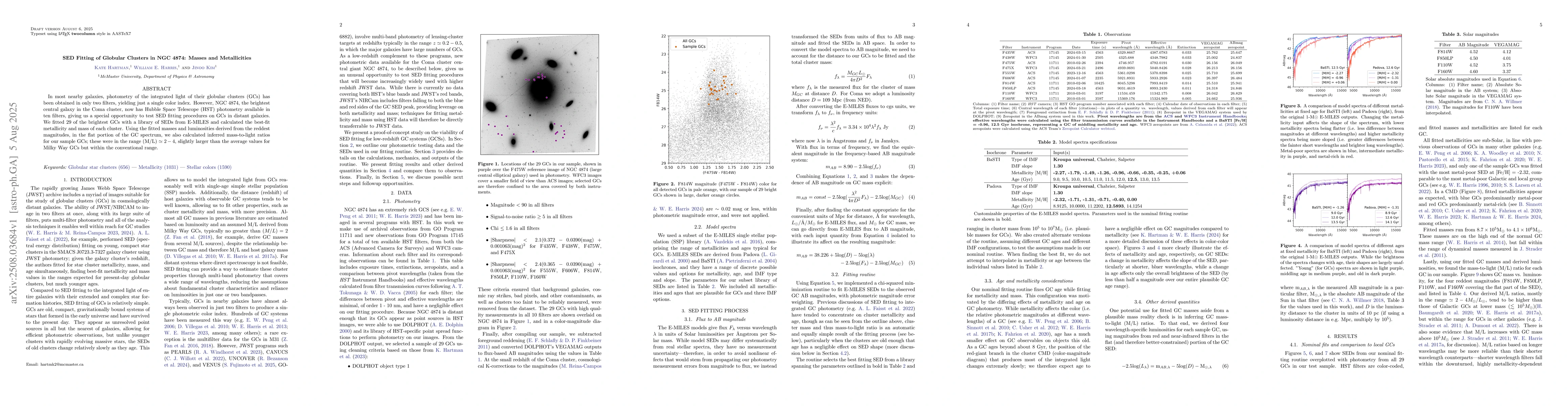 Thumbnail for SED Fitting of Globular Clusters in NGC 4874: Masses and Metallicities