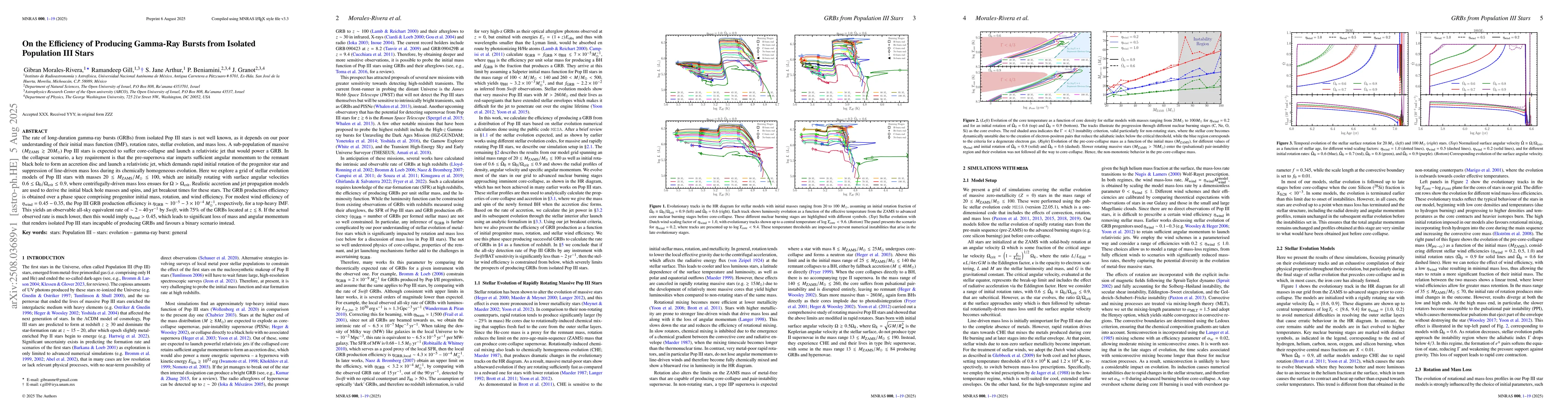 Thumbnail for On the Efficiency of Producing Gamma-Ray Bursts from Isolated Population
  III Stars