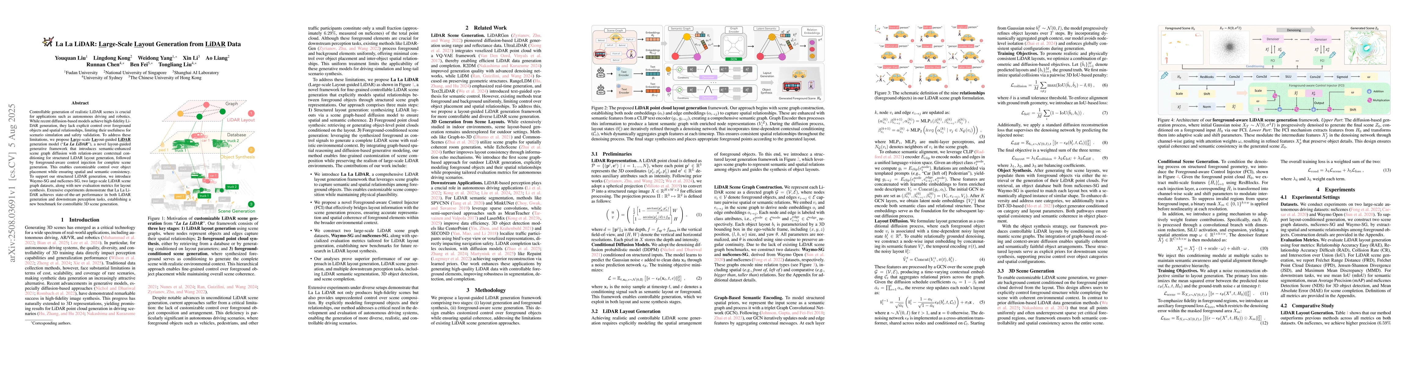 Thumbnail for La La LiDAR: Large-Scale Layout Generation from LiDAR Data