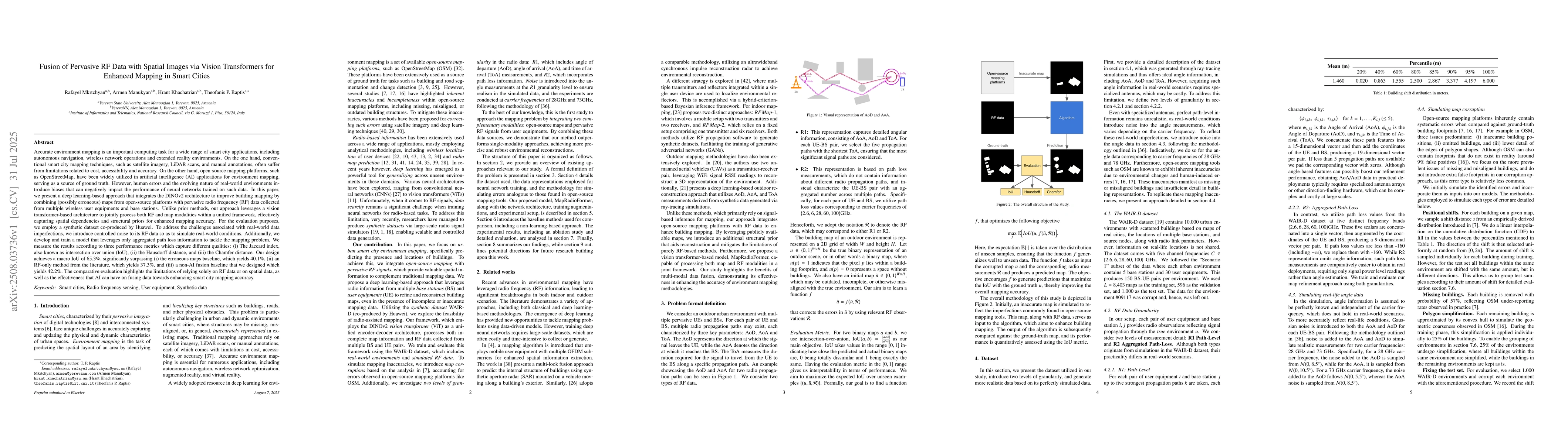Thumbnail for Fusion of Pervasive RF Data with Spatial Images via Vision Transformers
  for Enhanced Mapping in Smart Cities