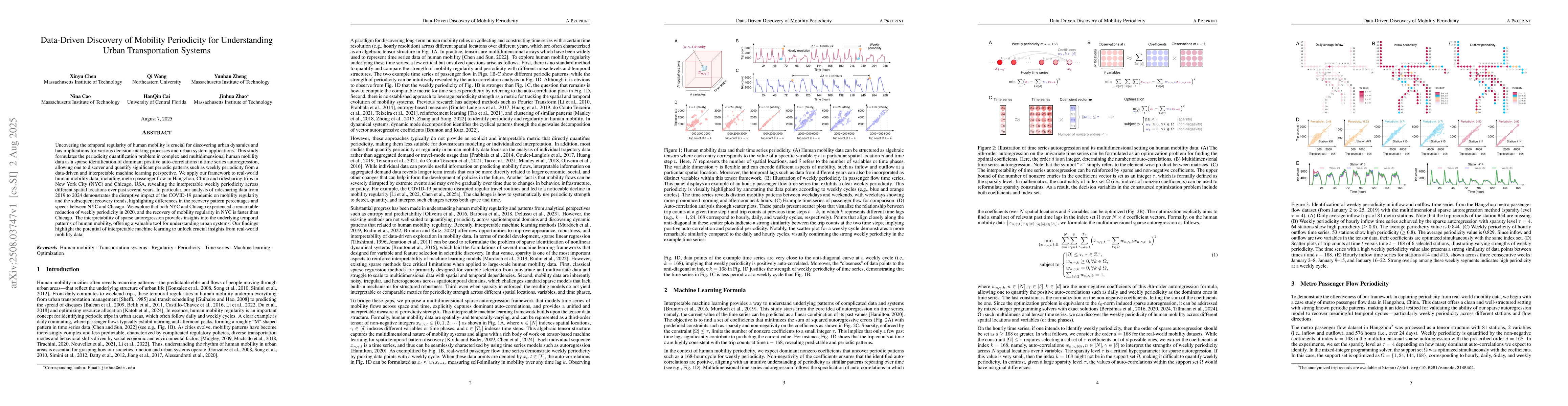 Thumbnail for Data-Driven Discovery of Mobility Periodicity for Understanding Urban
  Transportation Systems