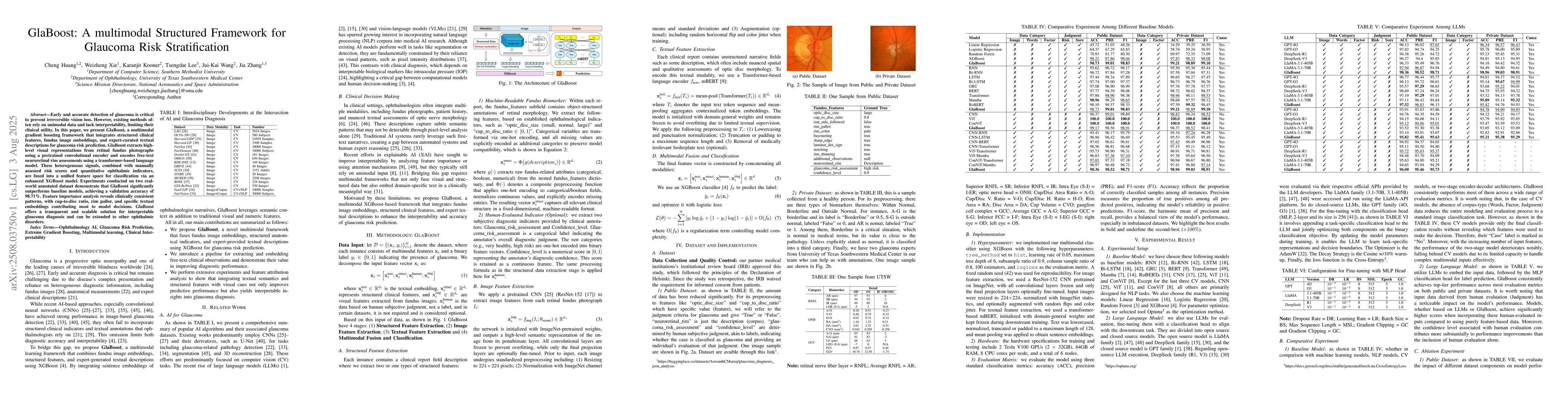 Thumbnail for GlaBoost: A multimodal Structured Framework for Glaucoma Risk
  Stratification